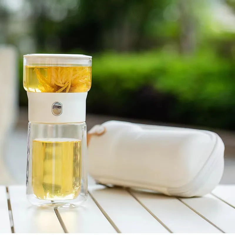 Cupvista| Semi-automatic tea set